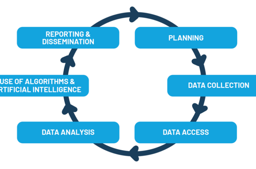 Supporting Data Equity in the Social Sector: Building Capacity Beyond Technical Expertise